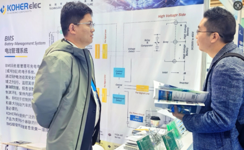 三江潮涌 电驱未来 | 九游会J9电子亮相宜宾电池展